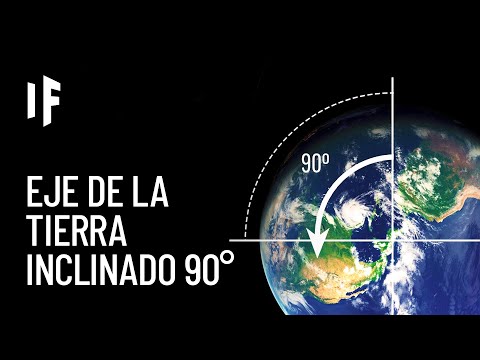 Video: ¿Cuál es la inclinación del eje de la Tierra en grados?