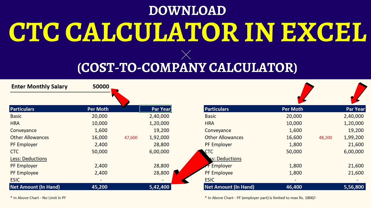 Download CTC Calculator in Excel 📊 Calculator) YouTube