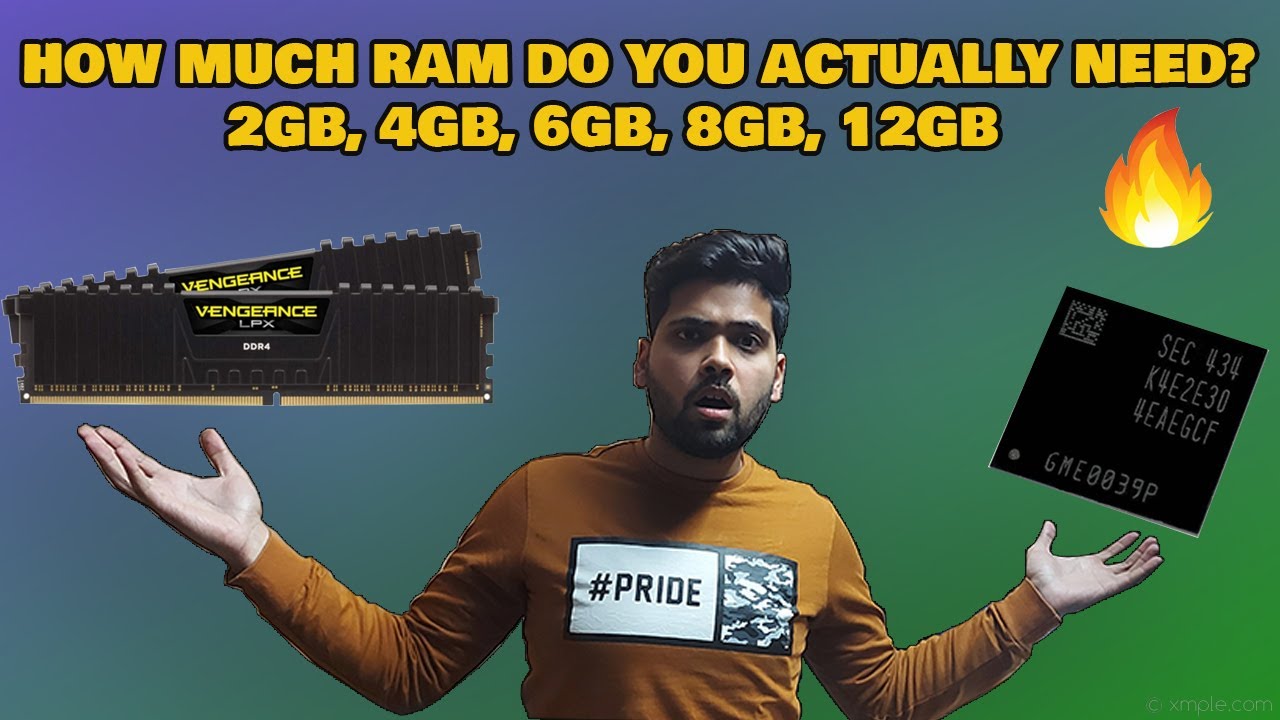 How Much RAM Do You Actually Need? ⚡ 2GB, 4GB, 6GB, 8GB, 12GB / TECHY
