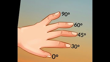 Unbelievable short tricks | trigonometry ki value nikale sirf apni ungliyo ko dekh kr | trigonometry