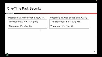 [Cryptography2, Video 2] One-Time Pad Correctness and Security