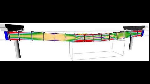 Simulation of monorail "Panda" train in Universal Mechanism