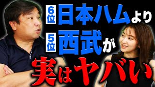 【意外‼︎】『〇〇は延長になるとキツくなる！』チーム成績から見える各チームの弱点！【プロ野球天国or地獄】