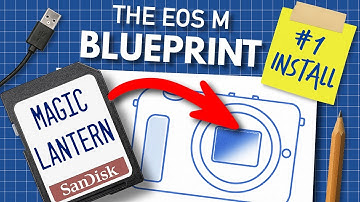 Ep.01 - EOS M Magic Lantern Quickstart Guide (2025) | Install in 5 Minutes