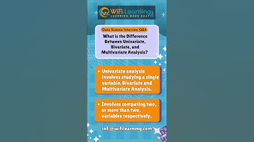 Crack Your Data Science Interview: Essential Questions and Answers