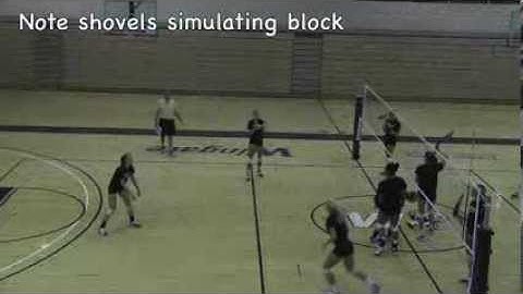 AVCA Video Tip of the Week - Out of System Hitting
