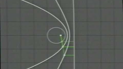 04 Conic sections, algebraic (from TMU 21 - Kepler