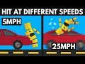 Getting Hit By a Car at Different Speeds