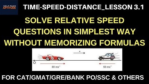 TSD_LESSSON 3.1_RELATIVE SPEED QUESTIONS-TIME-SPEED-DISTANCE-QUANTITATIVE APTITUDE-CAT/GMAT/GRE/PO