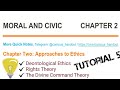 Moral and civics chapter 2  part 5