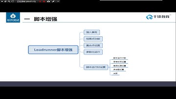 千锋软件测试教程：23 增强测试脚本