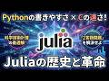 プログラミング言語:Juliaの物語:理想の追求が生んだ奇跡。プログラミング言語Julia、15年の軌跡と『2言語問題』への挑戦。要求の多いプログラマーの言語