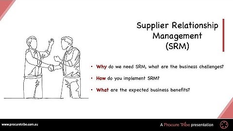 Supplier Relationship Management - Explainer Video by Procure Tribe