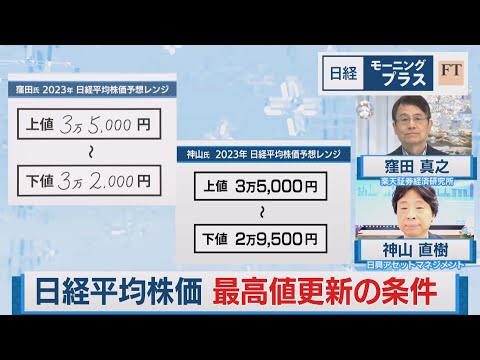 日経平均株価 最高値更新の条件 日経モープラFT 2023年6月16日 