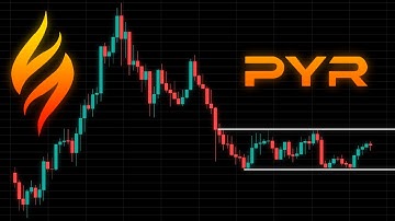 Vulcan Forged Market Analysis | PYR Crypto Key Range and Long Term Targets