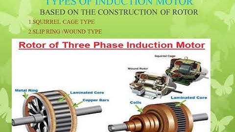 THREE PHASE INDUCTION MOTOR - Synchronus and induction machines- KTU