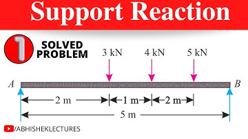 PROBLEM 01 | SUPPORT REACTION | SOLVED EXAMPLE | ENGINEERING MECHANICS 