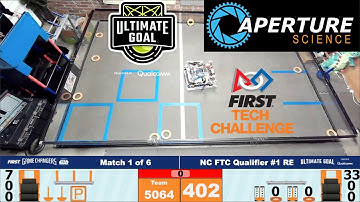 FTC Ultimate Goal (former) World Record 402 Points - 5064 Aperture Science