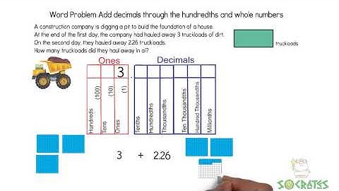 Word Problem Add decimals through the hundredths and whole numbers