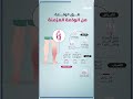 طرق الوقاية من الوذمة المزمنة mp3