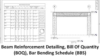 Beam Reinforcement Detailing, Bill Of Quantity (Boq), Bar Bending Schedule (Bbs) In Revit
