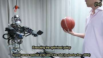 Fast humanoid control with phase portraits movement primitives. Ball pushing.