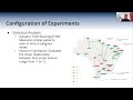 The Role of TCP Congestion Control in the Throughput Forecasting - LADC 2024