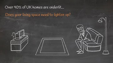 Lighting Design - An Introduction