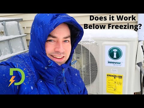 Video: Er splitsystemer dyre i drift til opvarmning?