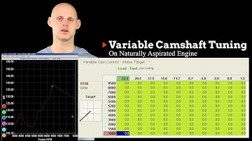 EFI Advanced: Variable Cam Operation Explained