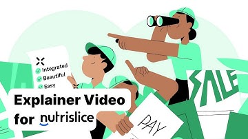 Best Explainer Example for SaaS | Nutrislice: Quest for Signage Simplicity | Vidico