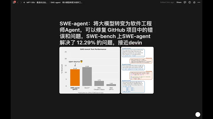 SWE-agent：将大模型转变为软件工程师Agent，可以修复 GitHub 项目中的错误和问题，SWE-bench 上SWE-agent 解决了 12.29% 的问题，接近devin - 天天要闻