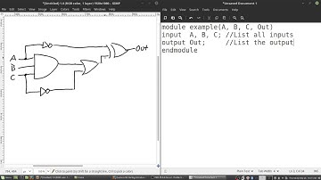 Circuit Diagram to Structural Verilog