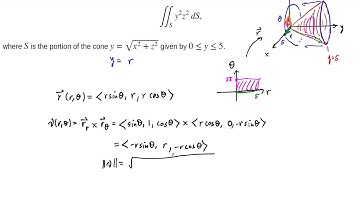 Example: Surface Integral