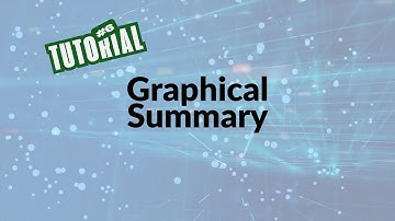 📊𝗠𝗶𝗻𝗶𝘁𝗮𝗯 𝗶𝗻 𝗮 𝗠𝗶𝗻𝘂𝘁𝗲 𝗧𝘂𝘁𝗼𝗿𝗶𝗮𝗹 #𝟲: 𝗚𝗿𝗮𝗽𝗵𝗶𝗰𝗮𝗹 𝗦𝘂𝗺𝗺𝗮𝗿𝘆