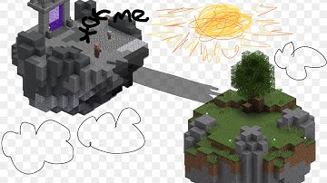 The 2023 Hypixel Skyblock Experience