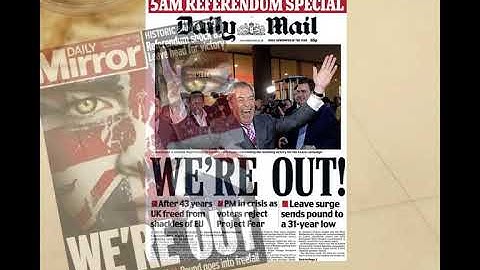 Functionalism and the European Union