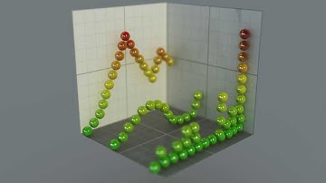 3DS Max Vray & Reactor Example 1 of ?
