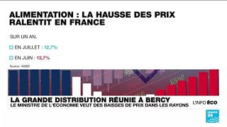 Inflation alimentaire : distributeurs et industriels convoqués à Bercy • FRANCE 24