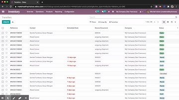 Odoo Replenishment Tool
