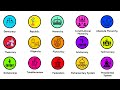 Governance Systems: Exploring Democracy, Republics, Monarchies, and More