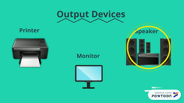 CSC 134 : INPUT AND OUTPUT (AS1163A1)