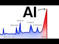 How AI Could Cause The 7th Mass Extinction How AI Could Cause The 7th Mass Extinction