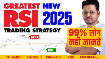 Best RSI Trading Strategy 2025 for Intraday & Swing | Pullback, Divergence & Beginner Setup