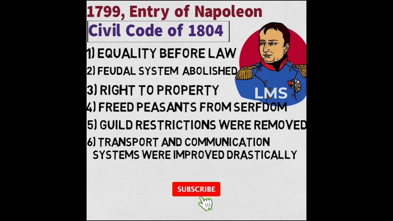 Civil Code Of 1804 Napoleonic Code Class 10 History Shorts YouTube civil-code-of-1804-napoleonic-code-class-10-history-shorts-youtube