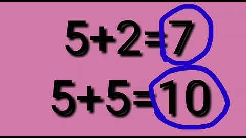 MLZS JHANSI CLASS 1 MATHEMATICS Chapter 3 Addition Lecture 1