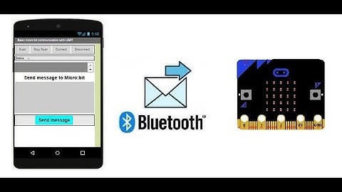 Transmit a message to Micro:bit board via Bluetooth