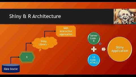Data Science & Machine Learning -Introduction to Shiny App- DIY- 42 -of-50