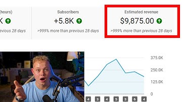 the weirdest faceless niche making $10kmo right now (copy it FAST)