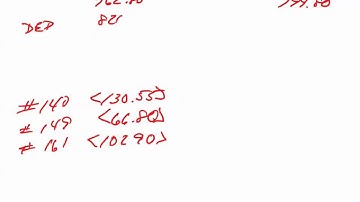 Math for Business and Applications   Ch 4 Summary Practice Test 2 to 4